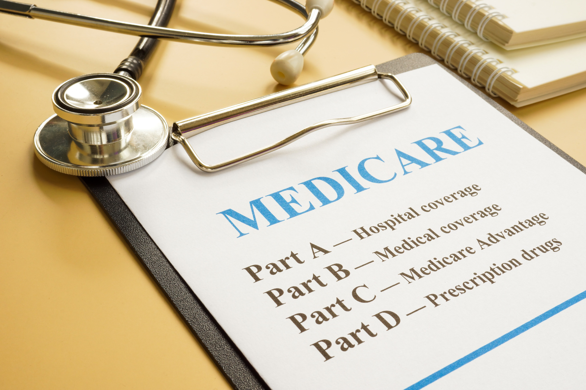 The ABCs and D of Medicare